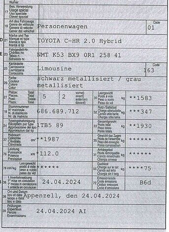 Toyota C-HR 2024
