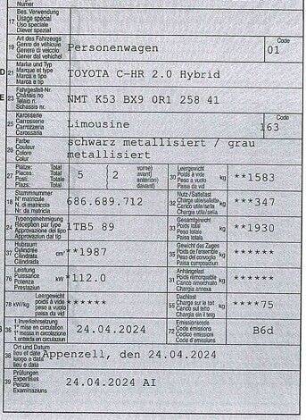 Toyota C-HR 2024