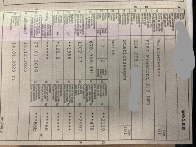 Fiat Freemont (345)(2011->) Lounge AWD 2016